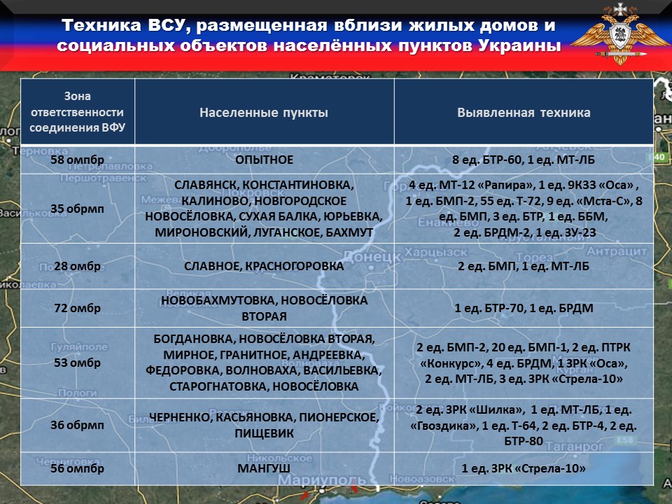 ВФУ размещают запрещенное вооружение вблизи жилых домов (инфографика)