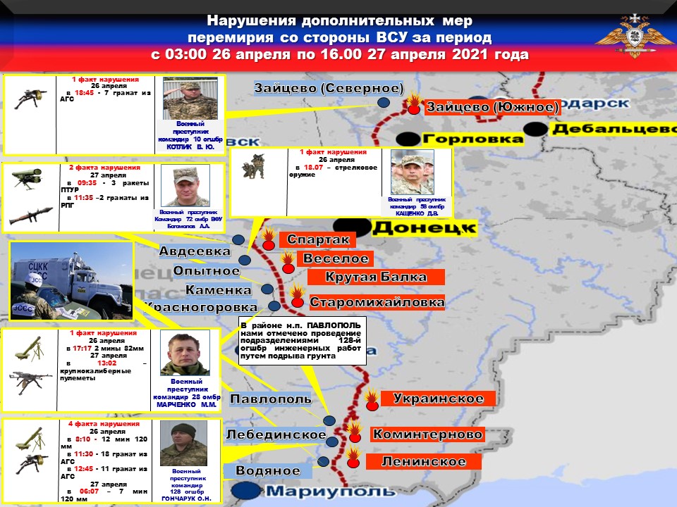 Что такое место дислокации. Что такое место дислокации