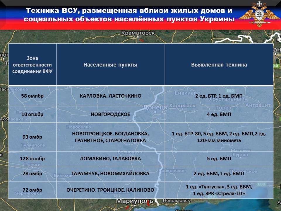 ВФУ размещают запрещенное вооружение вблизи жилых домов и минируют дороги общего пользования – УНМ ДНР