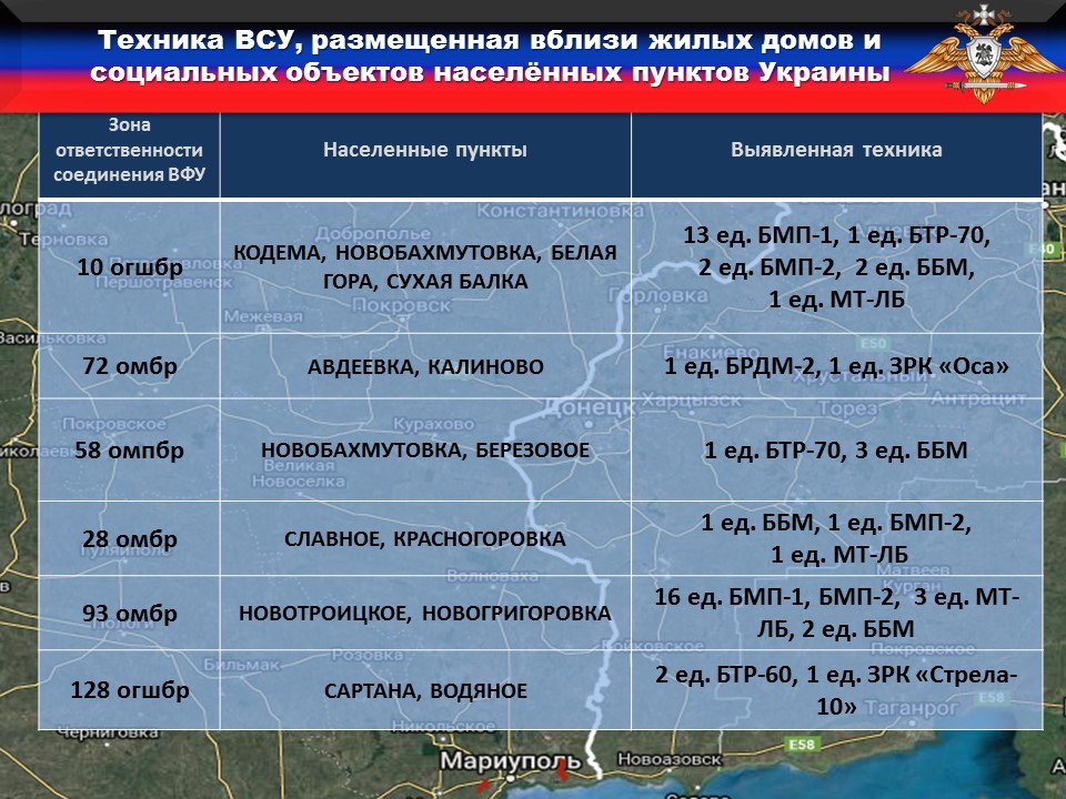 ВФУ размещают запрещенное вооружение вблизи жилых домов и минируют дороги общего пользования – УНМ ДНР