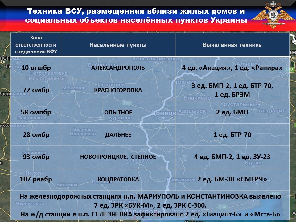 ВФУ размещают запрещенное вооружение вблизи жилых домов и минируют дороги общего пользования – УНМ ДНР