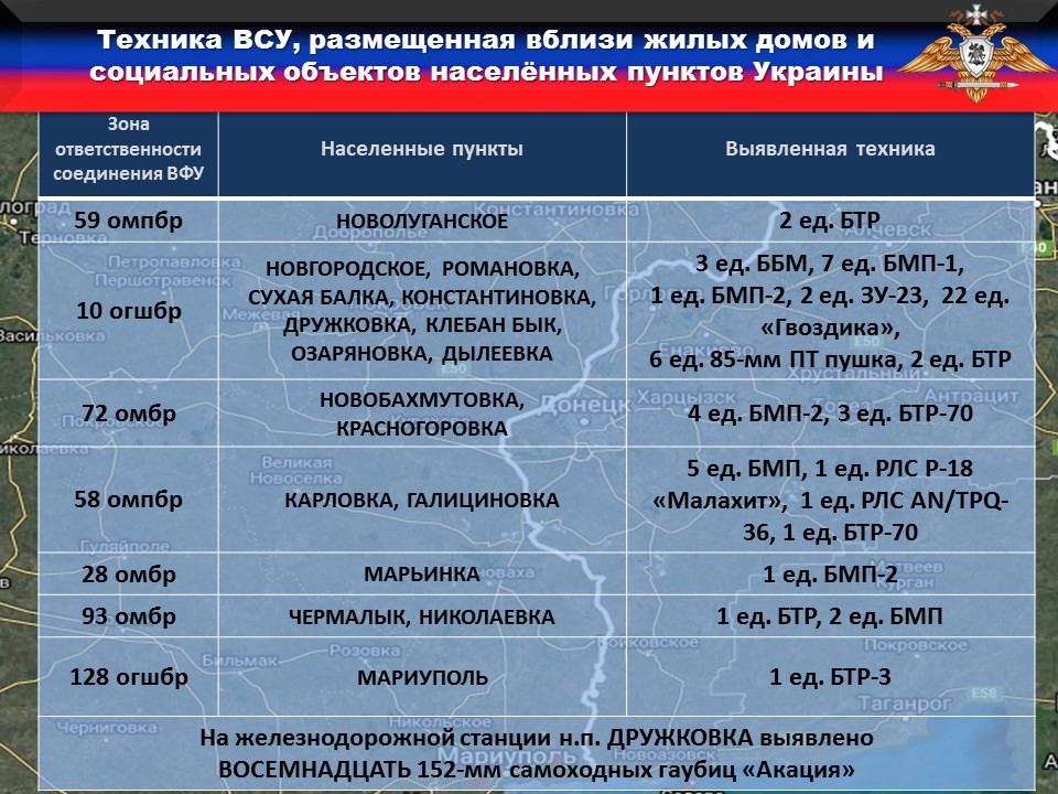 ВФУ размещают запрещенное вооружение вблизи жилых домов и минируют дороги общего пользования – УНМ ДНР