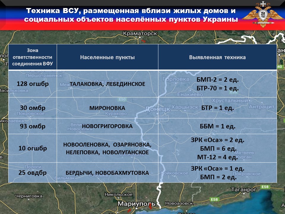 ВФУ размещают запрещенное вооружение вблизи жилых домов и минируют дороги общего пользования – УНМ ДНР