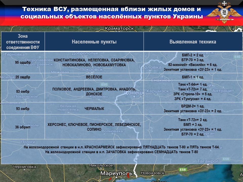 ВФУ размещают запрещенное вооружение вблизи жилых домов – УНМ ДНР