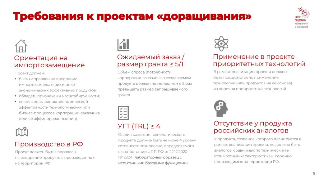 Федеральный проект взлет от стартапа до ipo