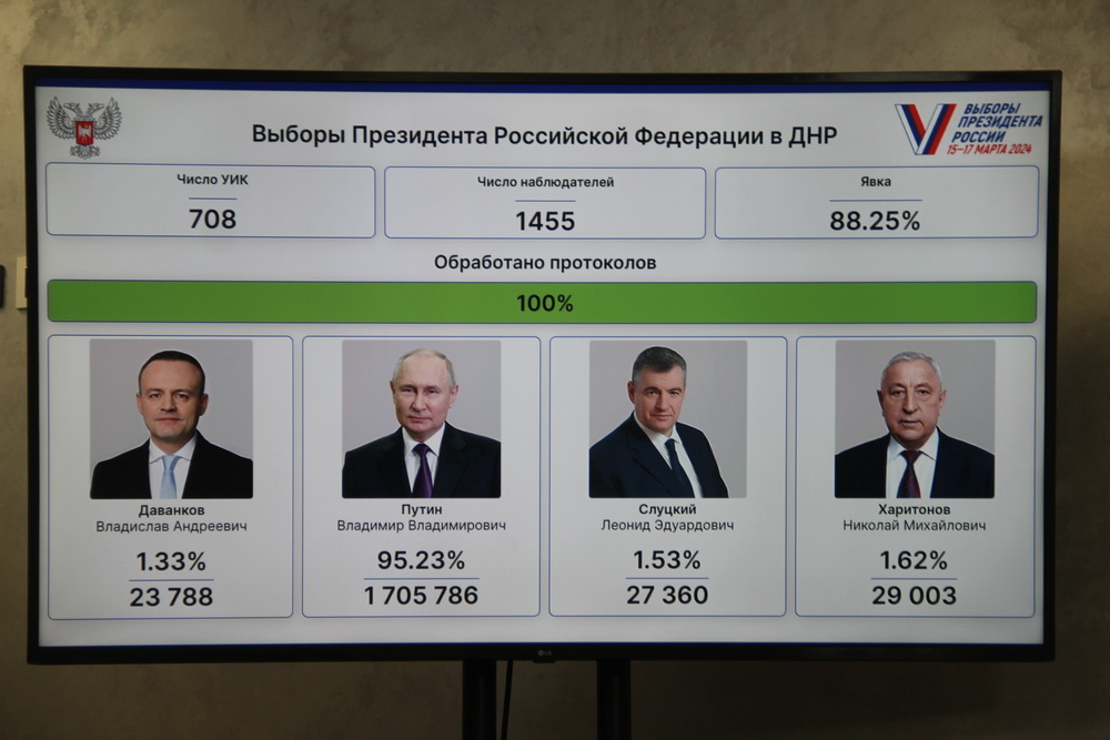 Донбасс доказал своей явкой, что это по-настоящему сердце России — Денис Пушилин