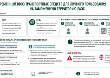 Правила временного ввоза транспортного средства